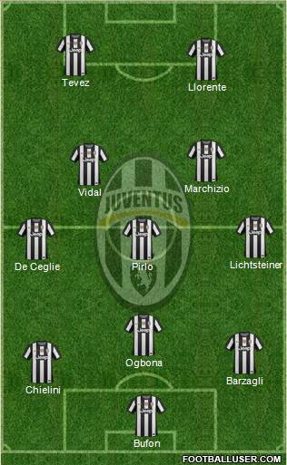 Juventus Formation 2013