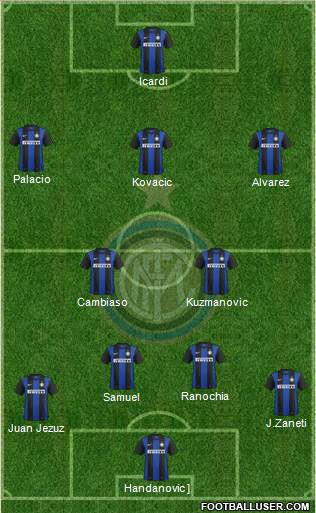 F.C. Internazionale Formation 2013