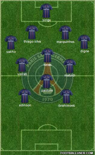 Paris Saint-Germain Formation 2013