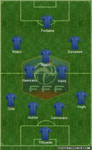 France Formation 2013