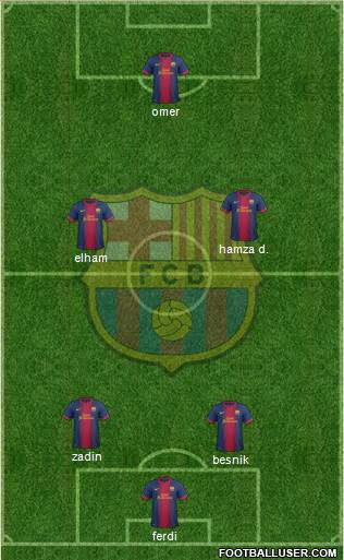 F.C. Barcelona Formation 2013