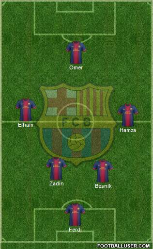 F.C. Barcelona Formation 2013