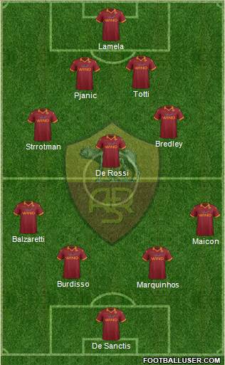 AS Roma Formation 2013