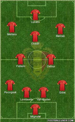 Belgium Formation 2013