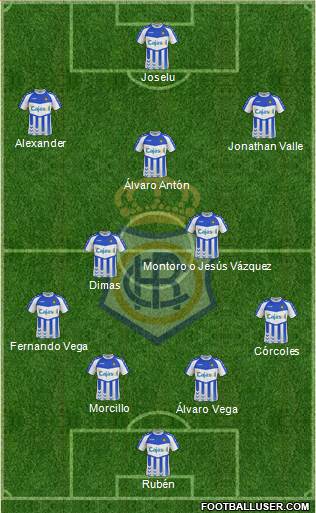 R.C. Recreativo de Huelva S.A.D. Formation 2013