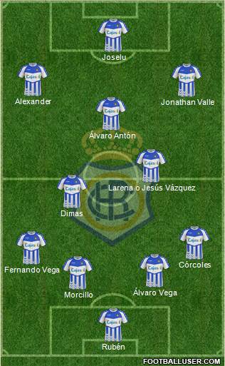 R.C. Recreativo de Huelva S.A.D. Formation 2013