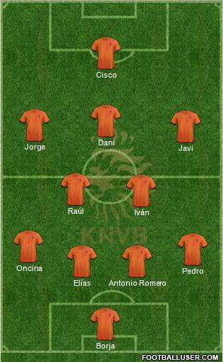 Holland Formation 2013