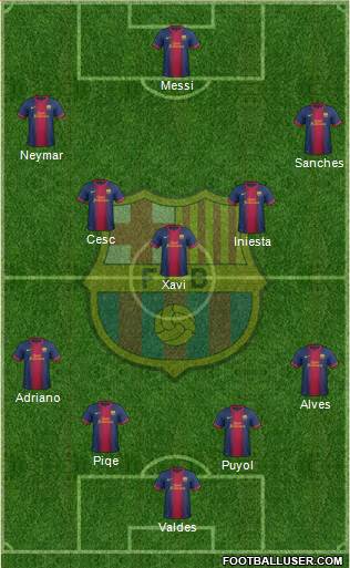 F.C. Barcelona Formation 2013