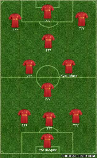 Liverpool Formation 2013