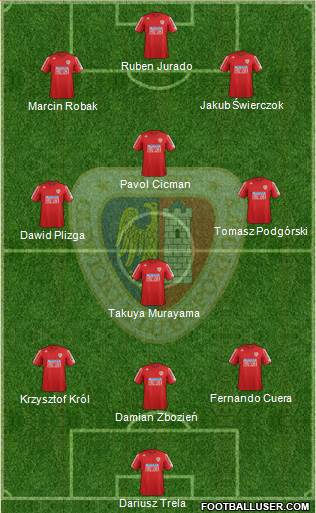 Piast Gliwice Formation 2013