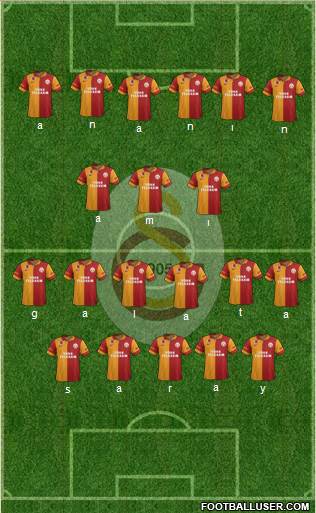 Galatasaray SK Formation 2013