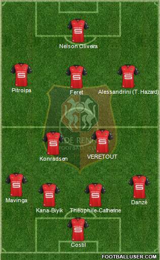 Stade Rennais Football Club Formation 2013