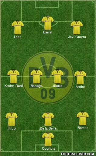 Borussia Dortmund Formation 2013