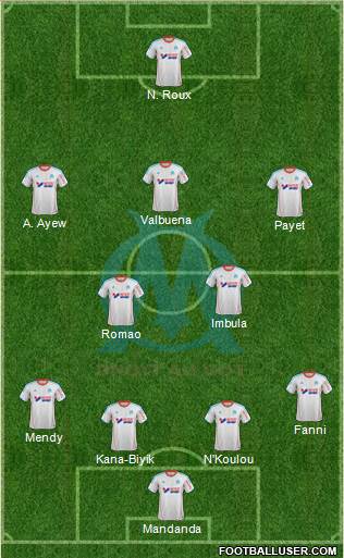 Olympique de Marseille Formation 2013