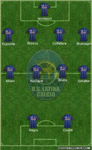 Latina Formation 2013