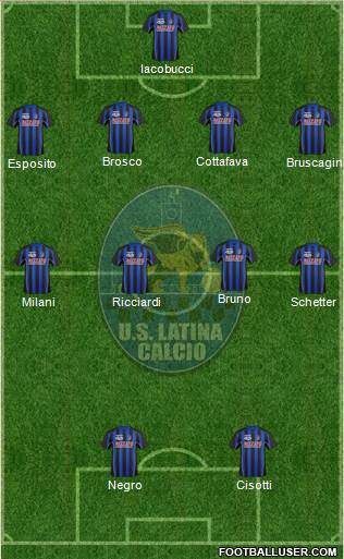 Latina 4-4-2 football formation