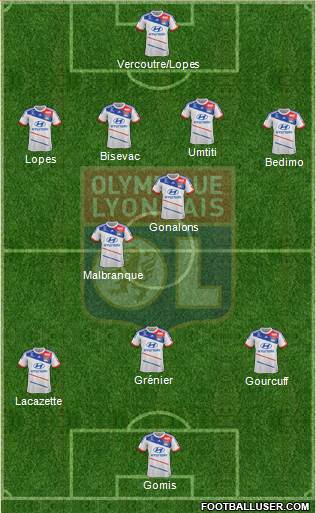 Olympique Lyonnais (Temporada 2013/2014)