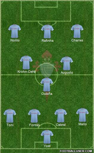 R.C. Celta S.A.D. Formation 2013