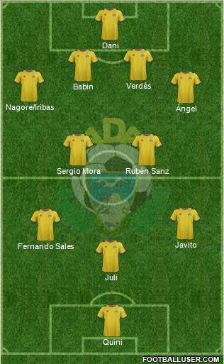 A.D. Alcorcón Formation 2013