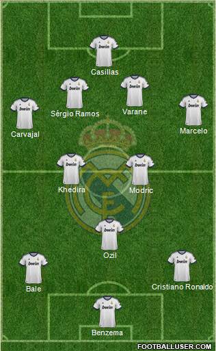 Real Madrid C.F. Formation 2013