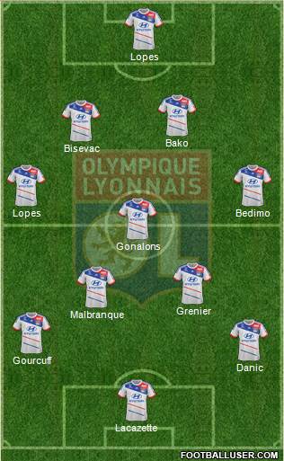Olympique Lyonnais Formation 2013