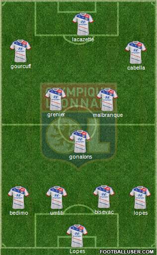 Olympique Lyonnais Formation 2013