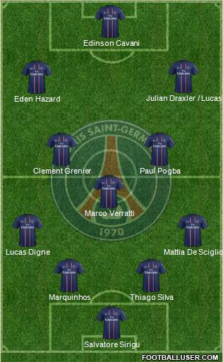 Paris Saint-Germain Formation 2013