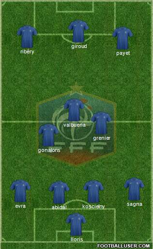 France Formation 2013
