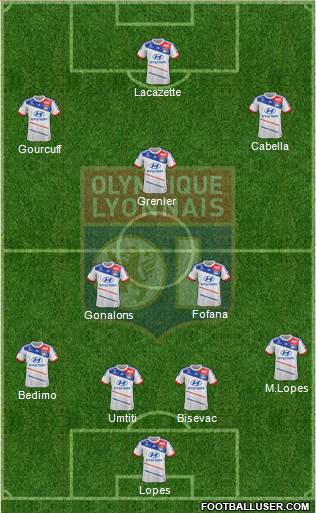 Olympique Lyonnais Formation 2013
