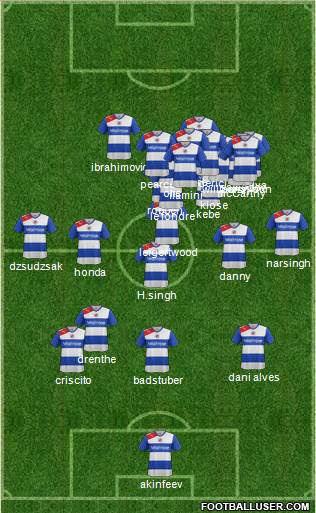 Reading Formation 2013