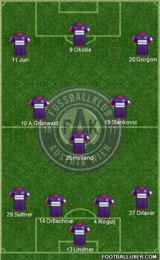 FK Austria Wien Formation 2013