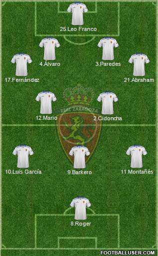 R. Zaragoza S.A.D. Formation 2013