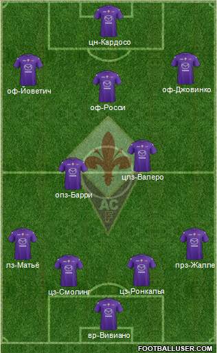 Fiorentina Formation 2013