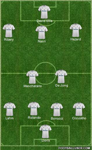 Tottenham Hotspur Formation 2013