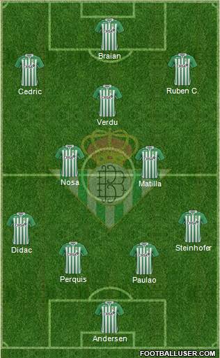 Real Betis B., S.A.D. Formation 2013