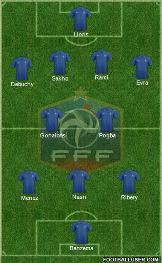 France Formation 2013