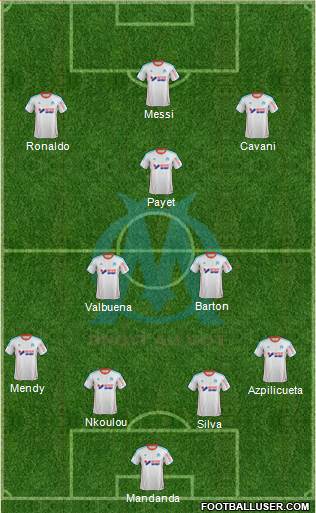 Olympique de Marseille Formation 2013