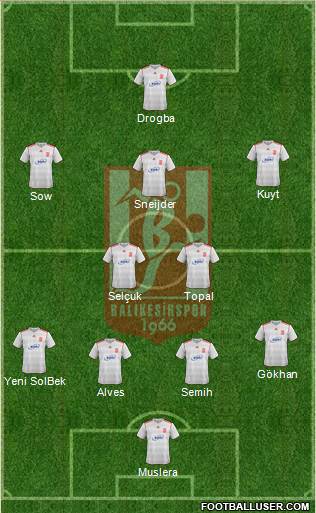 Balikesirspor Formation 2013