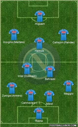 Napoli Formation 2013