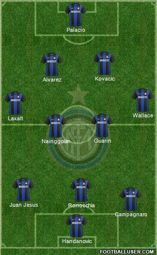 F.C. Internazionale Formation 2013