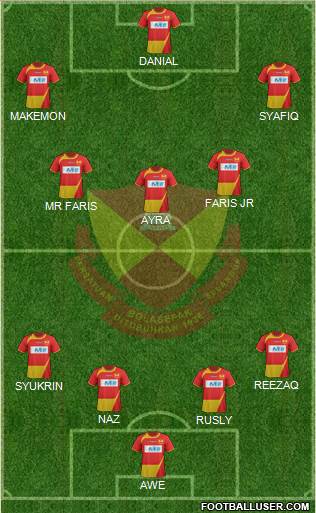 Selangor Formation 2013