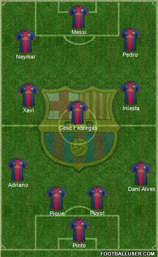 F.C. Barcelona Formation 2013