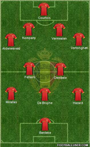 Belgium Formation 2013
