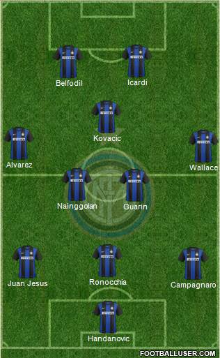 F.C. Internazionale Formation 2013