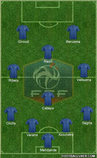 France Formation 2013