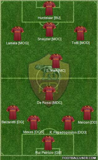 AS Roma Formation 2013