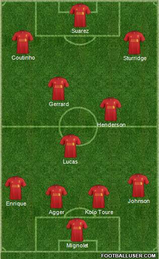 Liverpool Formation 2013