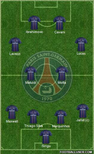Paris Saint-Germain Formation 2013