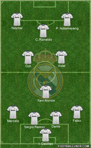 Real Madrid C.F. Formation 2013