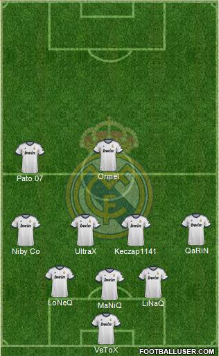 Real Madrid C.F. Formation 2013